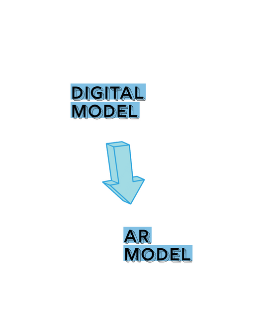 Convert 3d design model to Augmented Reality (AR) model